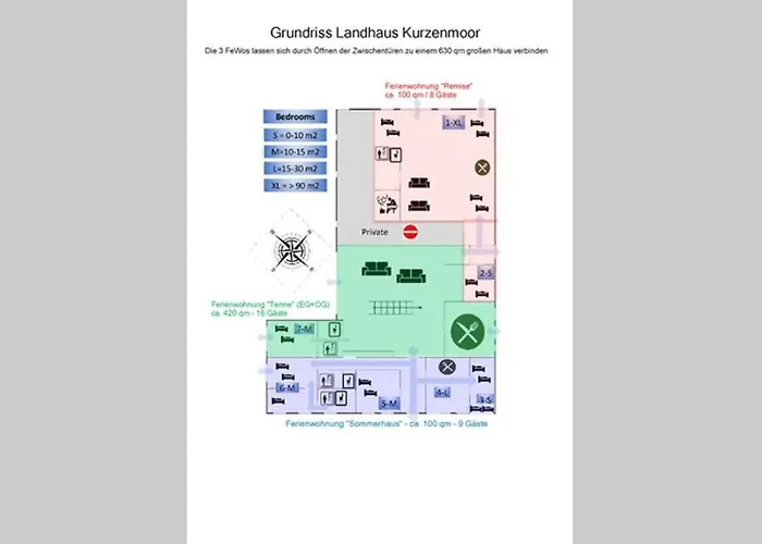 Landhaus Kurzenmoor Remise 100 Qm